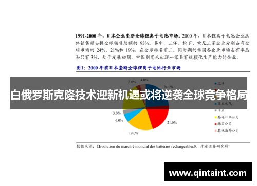 白俄罗斯克隆技术迎新机遇或将逆袭全球竞争格局