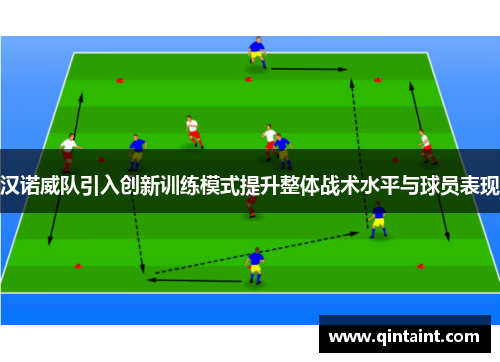 汉诺威队引入创新训练模式提升整体战术水平与球员表现